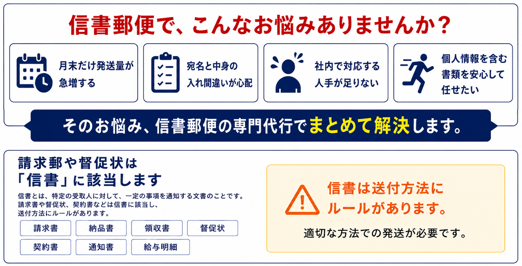 信書発送のお悩み