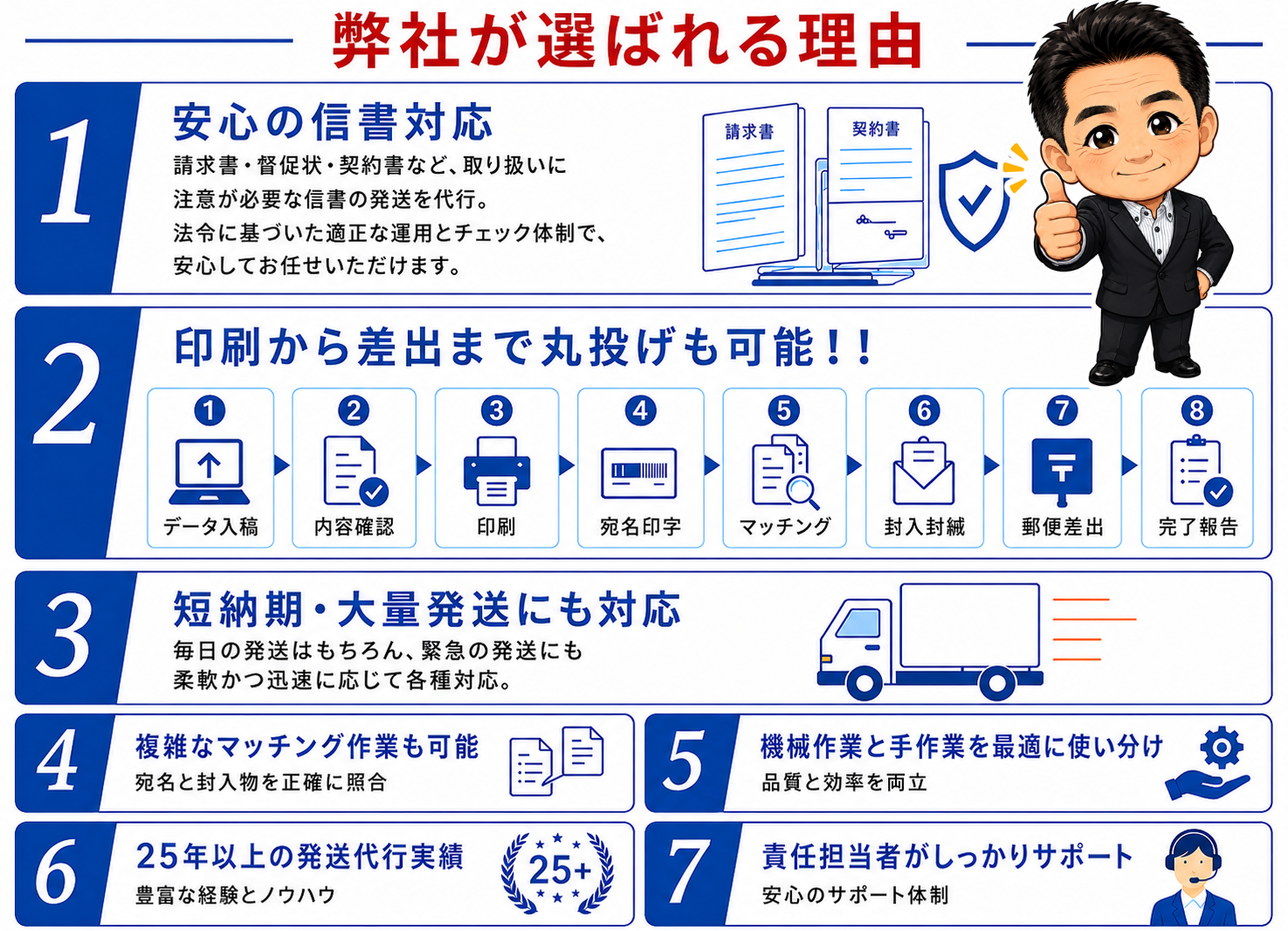 ビーブレインが信書発送に選べれる理由
