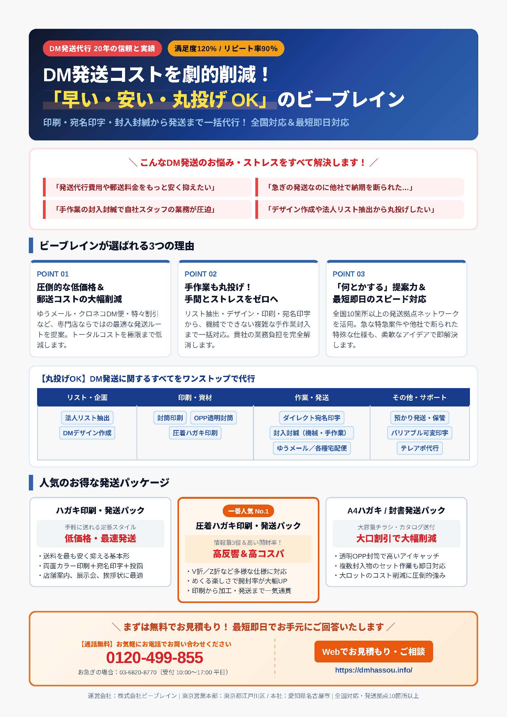 DM発送代行　安い